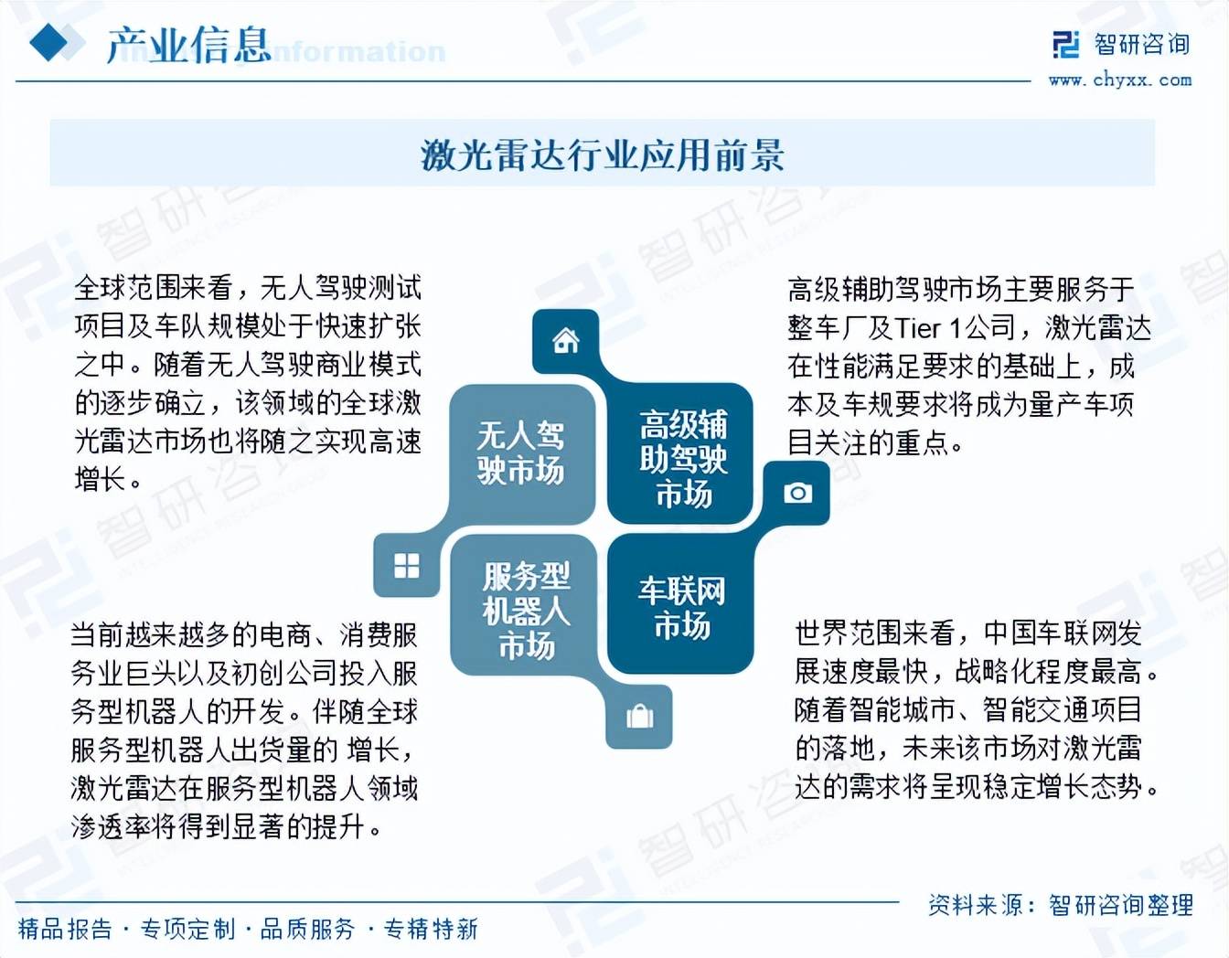 智研咨詢 賦能專精特新中小企業(yè)認(rèn)定，引領(lǐng)企業(yè)高質(zhì)量發(fā)展新征程